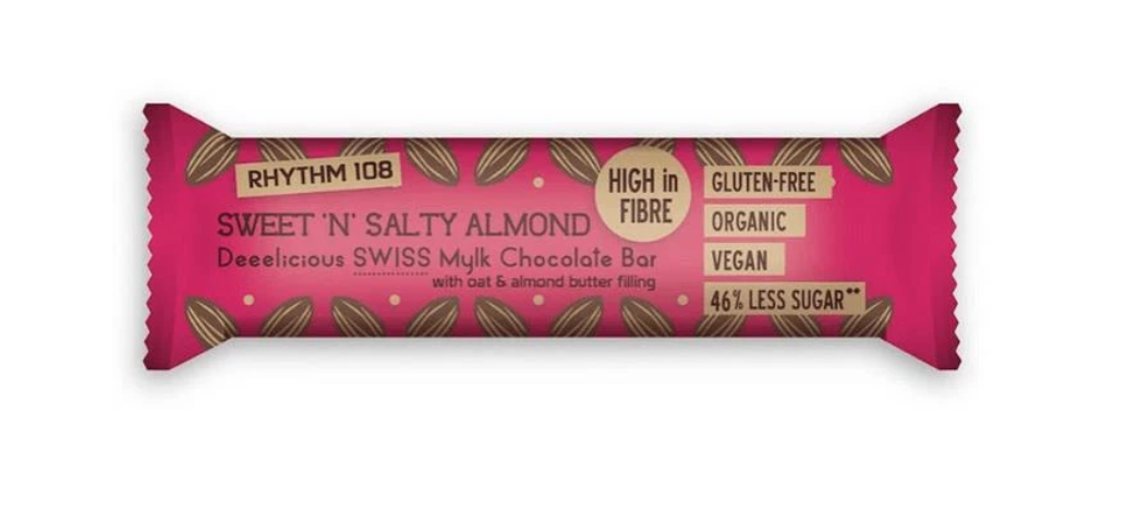 Screenshot 2021 07 07 at 17.51.54