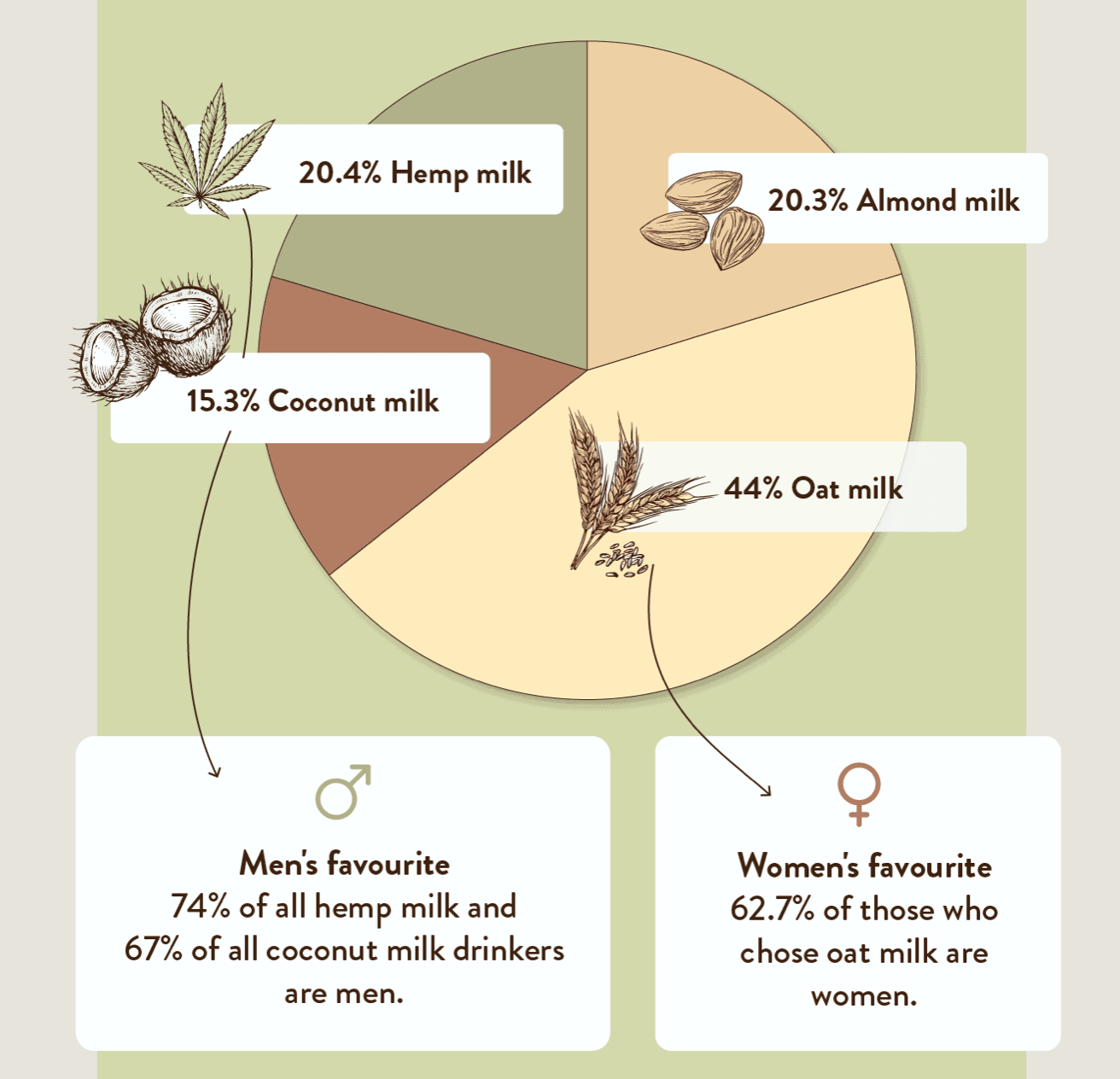 Screenshot 2021 03 15 at 13.57.37