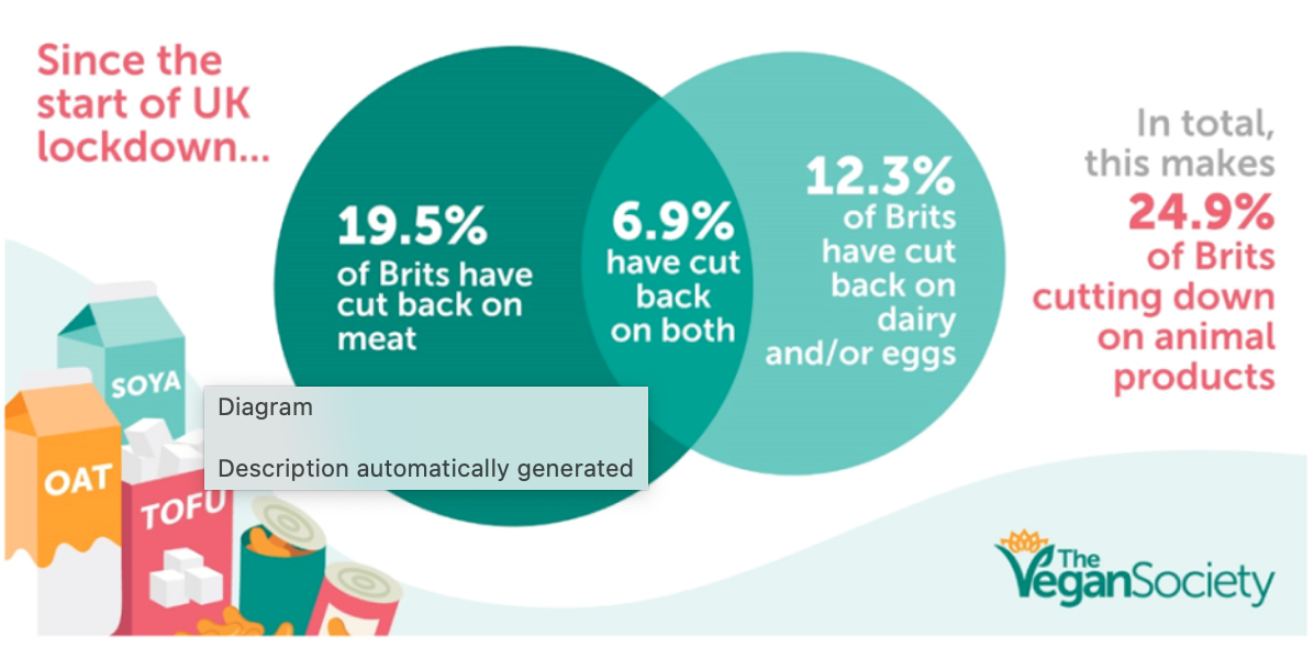 Screenshot 2021 05 11 at 18.12.23