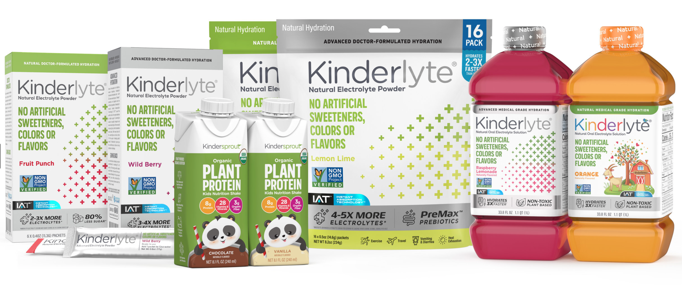 Screenshot 2021 07 22 at 12.38.02