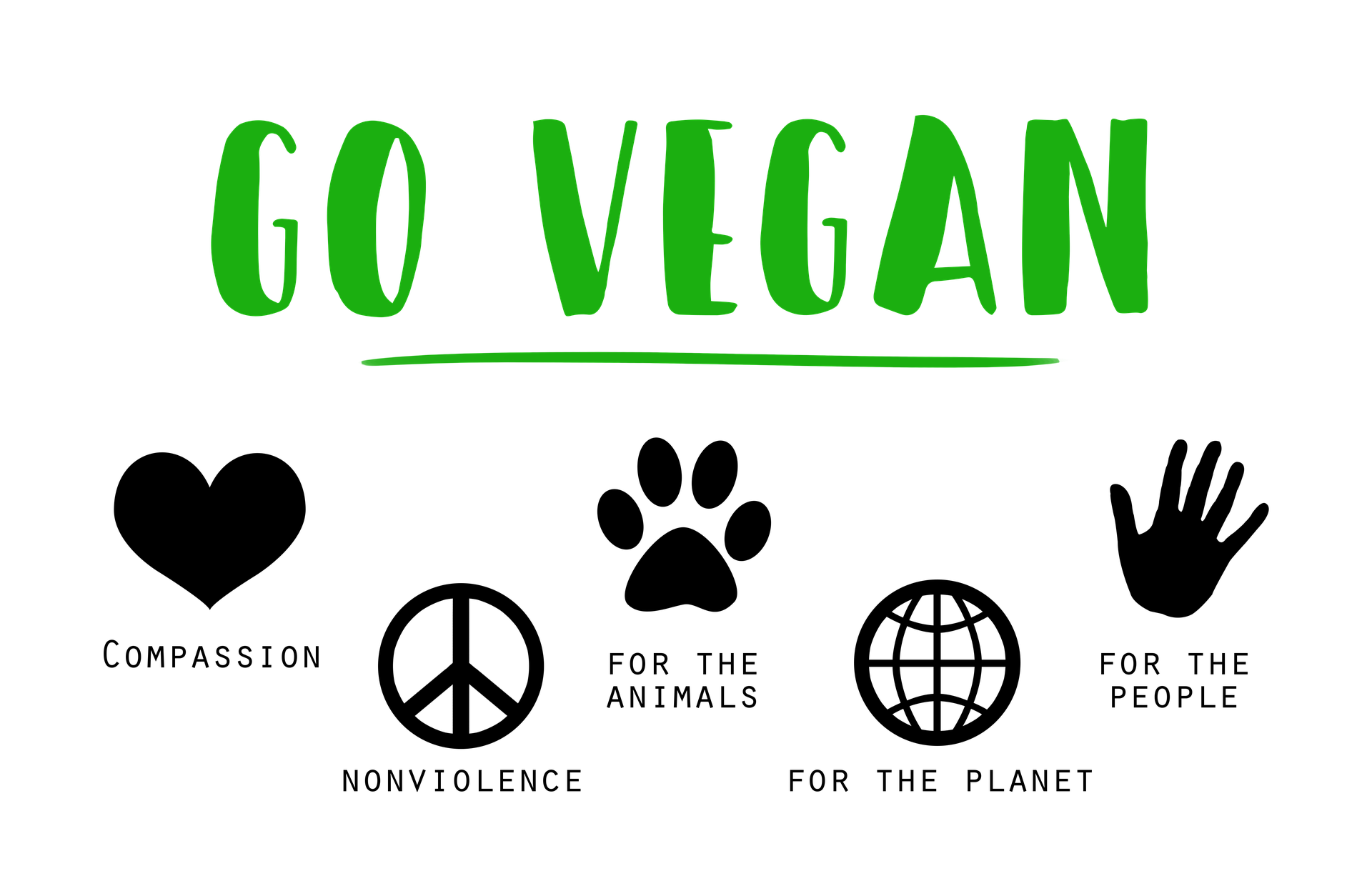 5 Effective Ways To Advocate Veganism