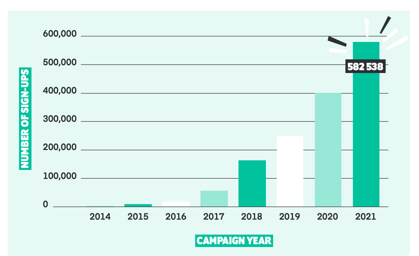 Screenshot 2021 03 05 at 11.53.56