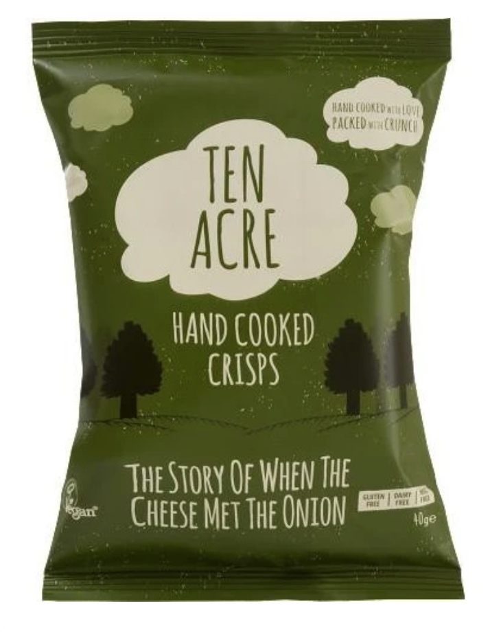 Screenshot 2021 01 26 at 21.59.16