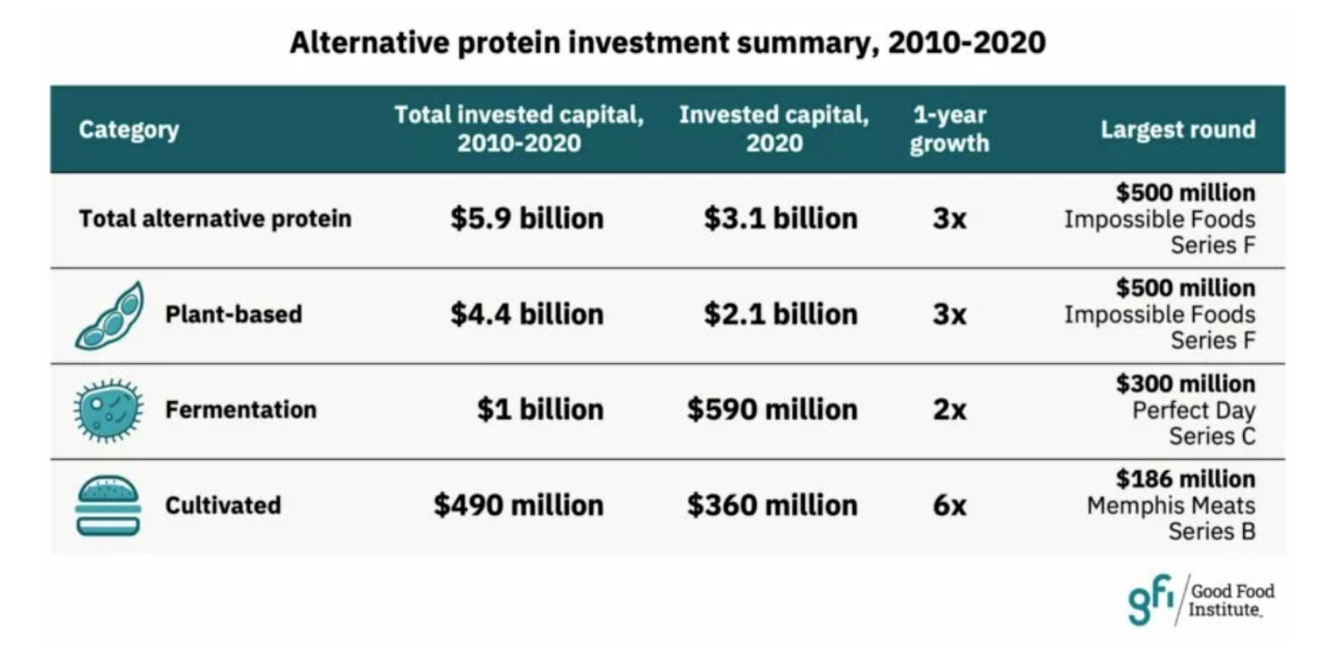 Screenshot 2021 03 18 at 15.49.38