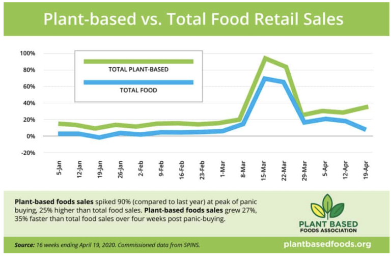 Screen Shot 2020 05 27 at 5.59.09 PM 768x503