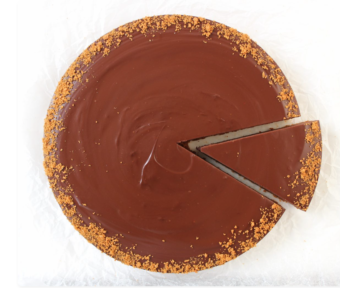 Screenshot 2021 07 08 at 17.15.39