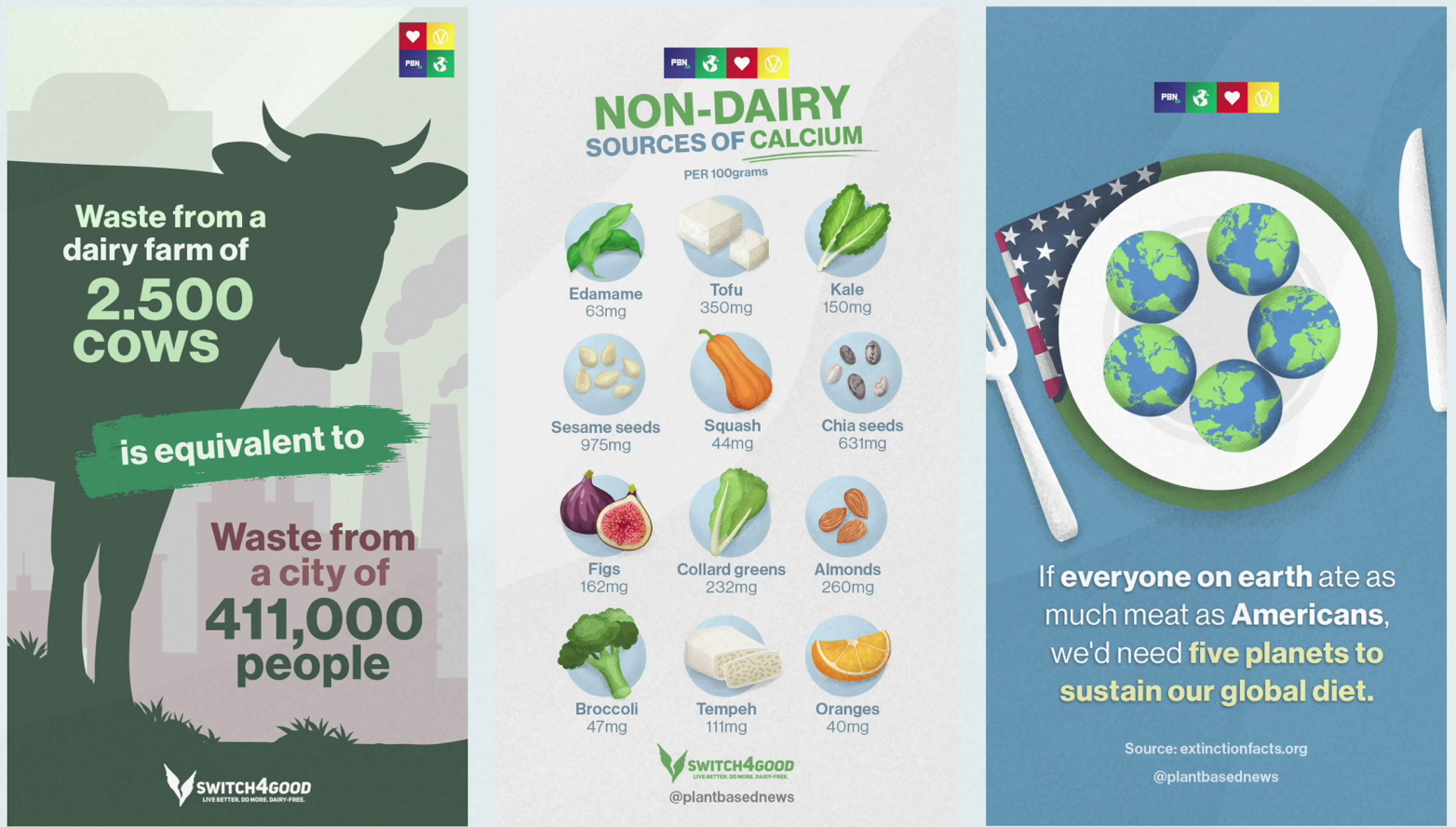 Plantbasednewscrowdfundingcampaign37