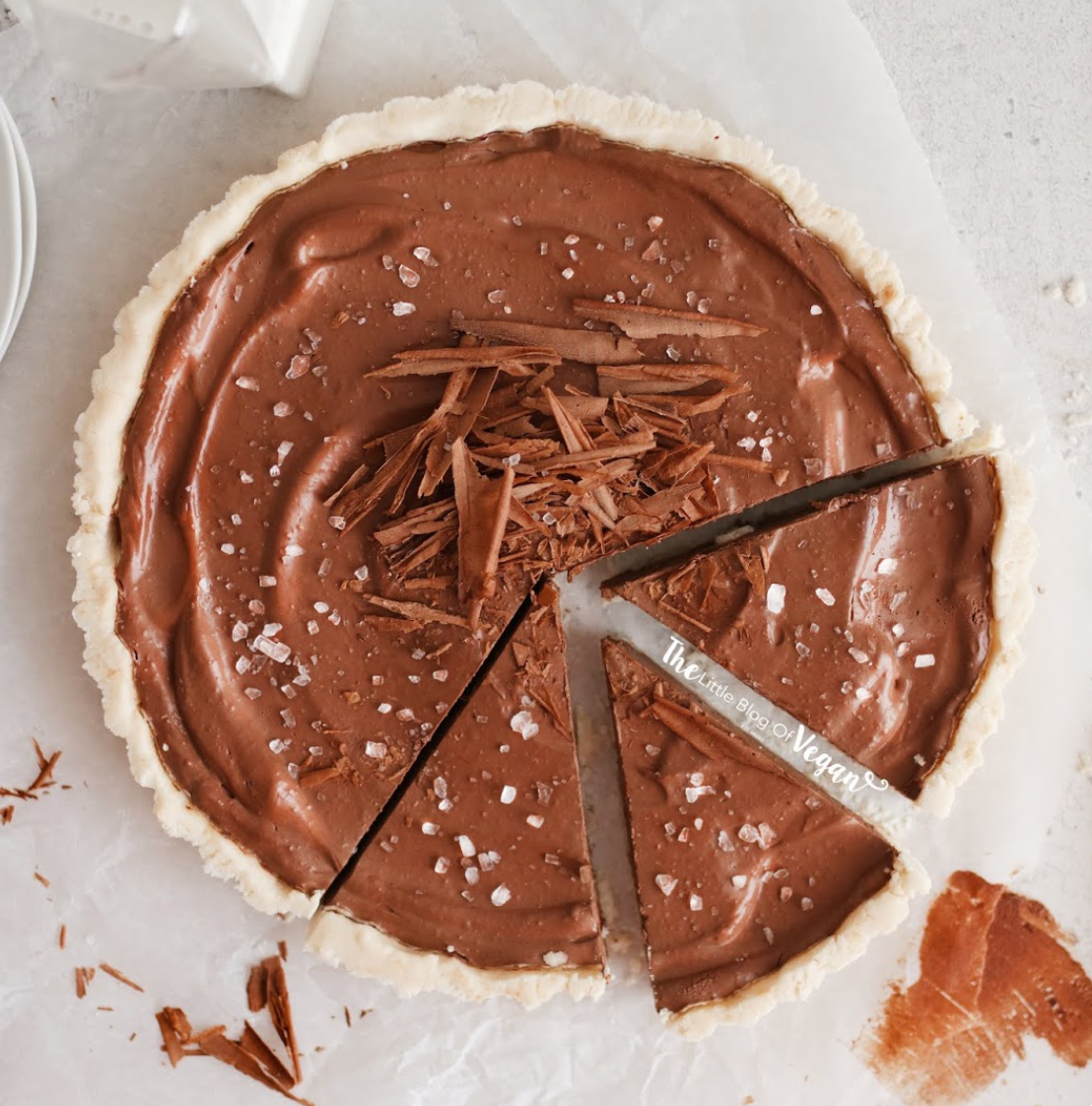 Screenshot 2021 07 08 at 17.04.21